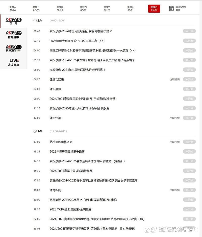 世界杯直播平台专业评测