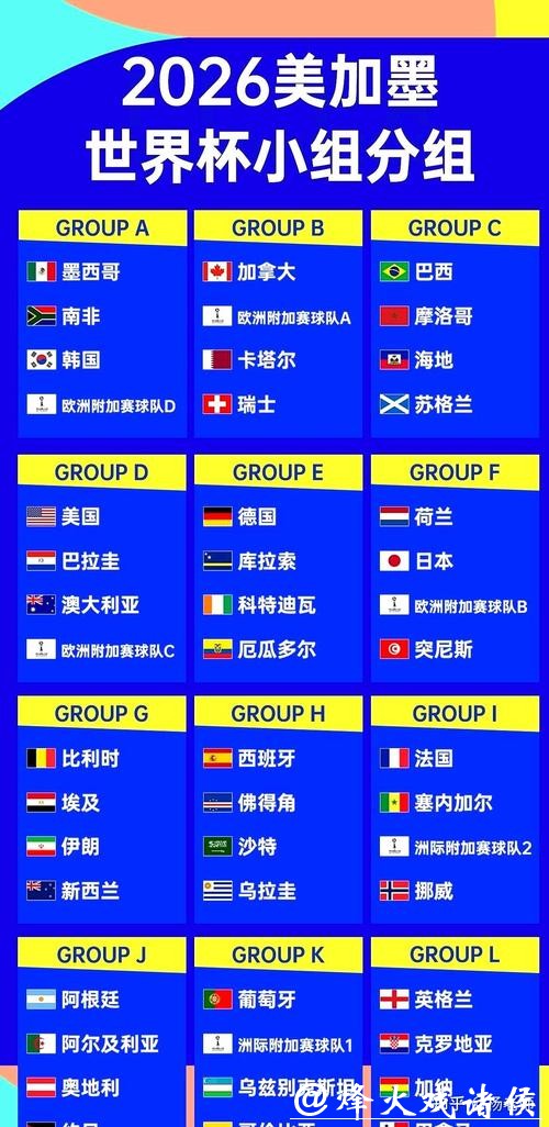 2026世界杯美墨加三国交通出行指南 2026世界杯美墨加三国交通出行指南