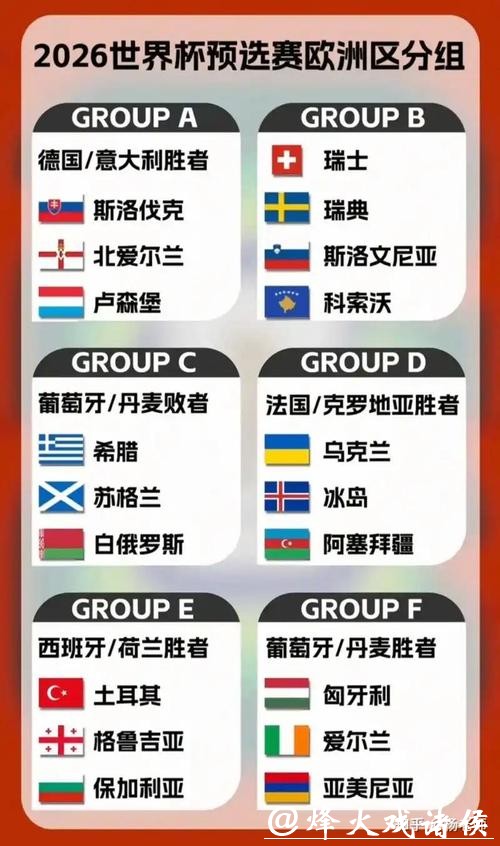 2026世界杯美墨加三国交通出行指南 2026世界杯美墨加三国交通出行指南